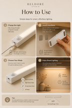 LumiSense™ Wireless Motion Light