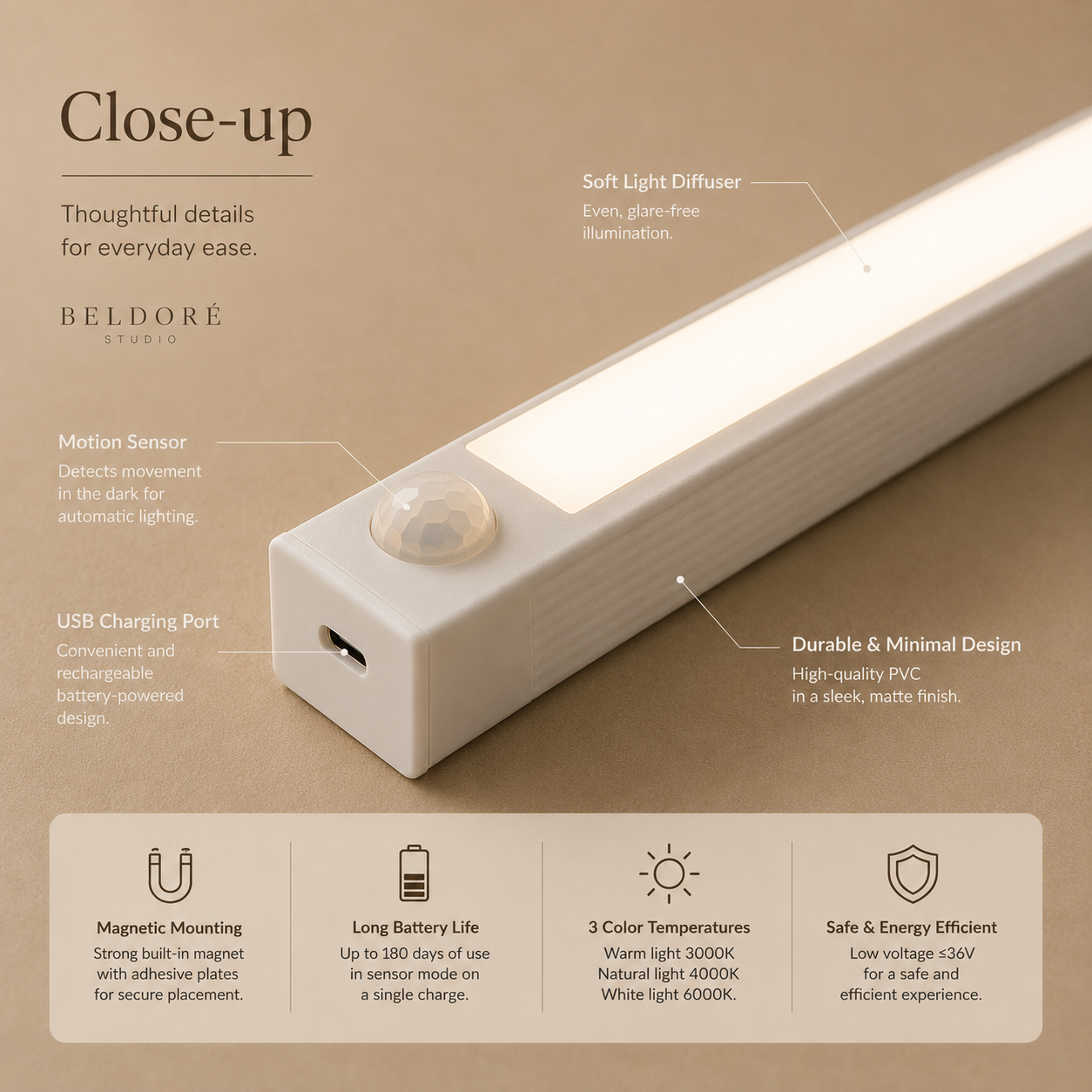 LumiSense™ Wireless Motion Light