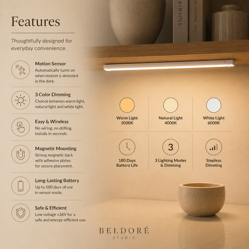 LumiSense™ Wireless Motion Light